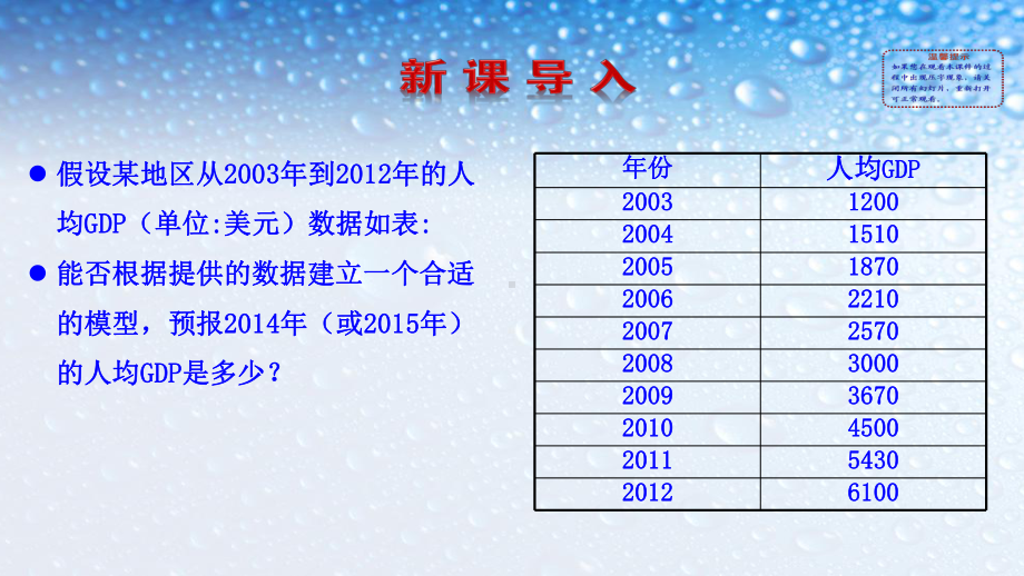 高中数学选修31回归分析的基本思想及其初步应用-3人教版课件.ppt_第2页