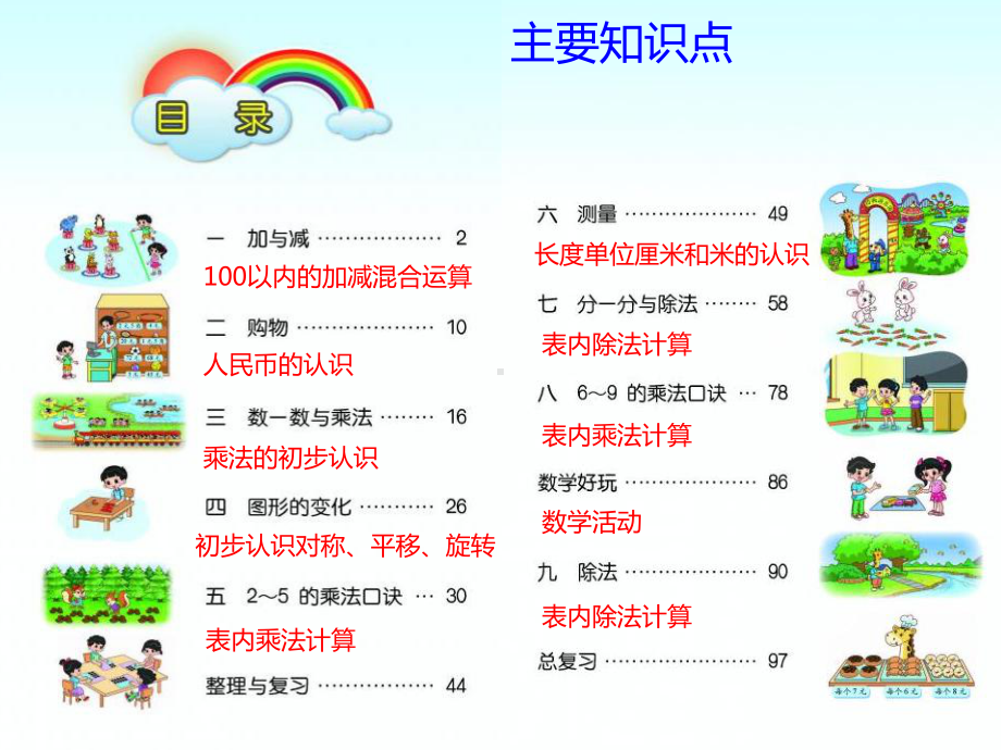 小学数学北师大版上册二年级上学期总复习课件.pptx_第2页