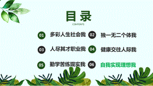 《心理健康与职业生涯规划》课件6.第六章自我实现理想我.pptx