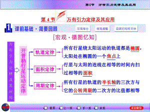 高三物理一轮复习课件-万有引力定律及其应用.ppt