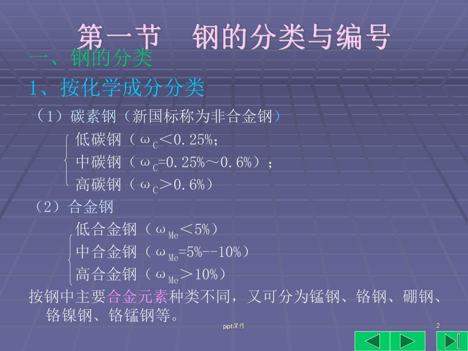 常用钢材及选用课件.ppt_第2页