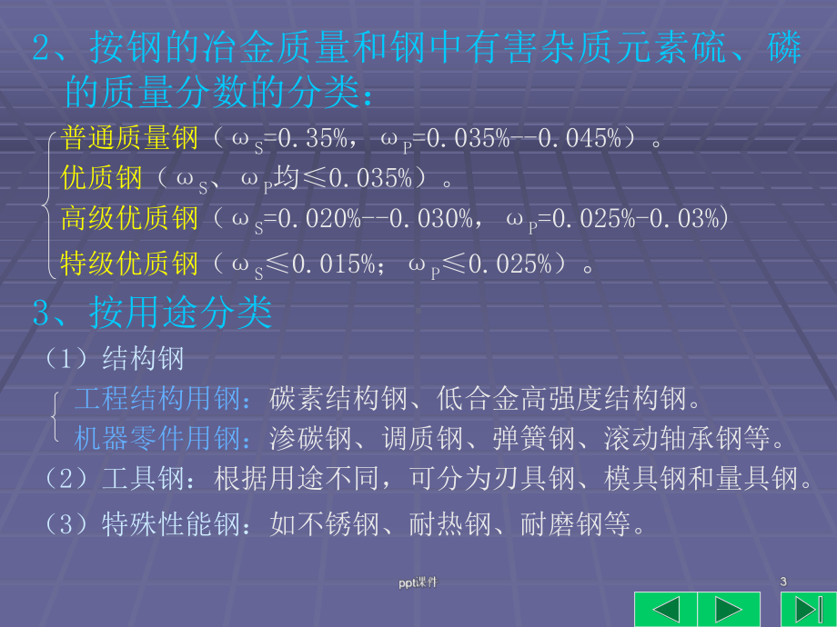 常用钢材及选用课件.ppt_第3页