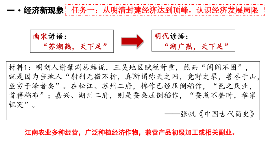 人教统编版高中历史必修中外历史纲要上第15课明至清中叶的经济与文化课件.pptx_第2页