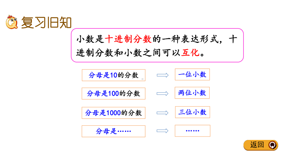 北师大版四年级下册《-小数的意义和加减法-练习一》公开课课件-15.pptx_第2页