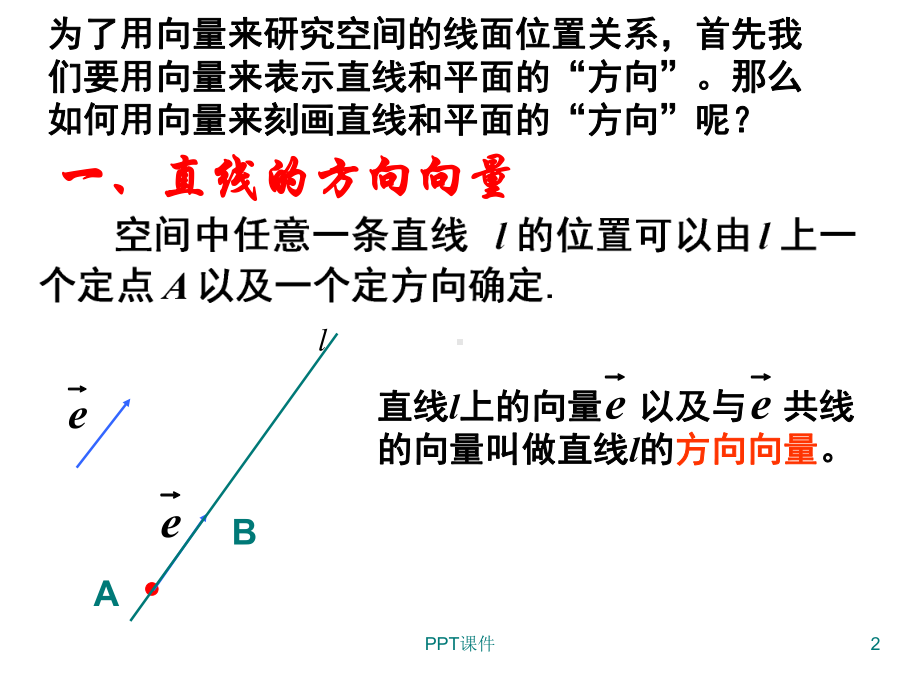 直线的方向向量与法向量课件.ppt_第2页