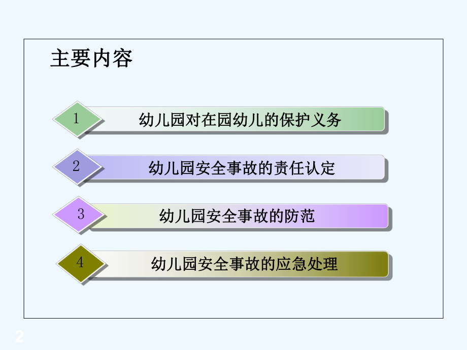 幼儿园安全事故的责任认定和防范处理课件.ppt_第2页