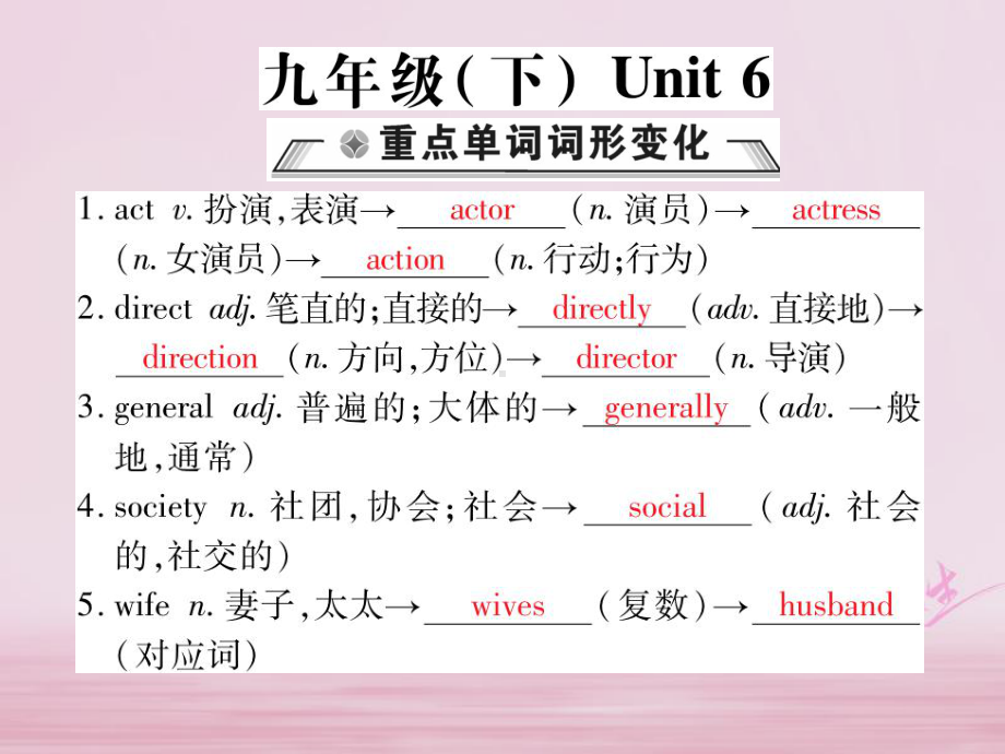 最新仁爱版中考英语总复习九下Unit6课本知识汇总课件仁爱版.ppt（纯ppt,不包含音视频素材）_第1页