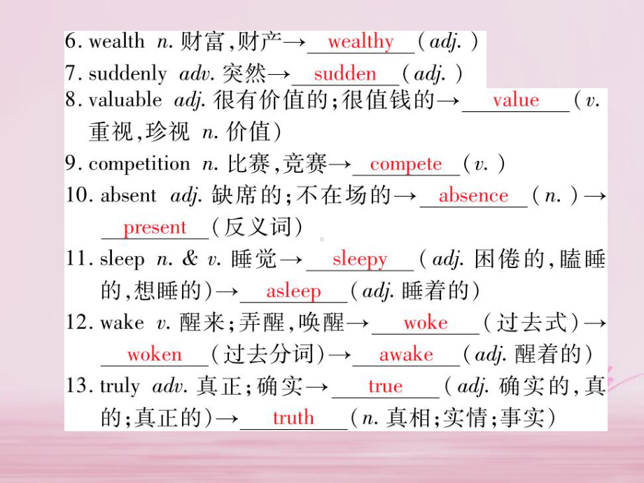 最新仁爱版中考英语总复习九下Unit6课本知识汇总课件仁爱版.ppt（纯ppt,不包含音视频素材）_第2页