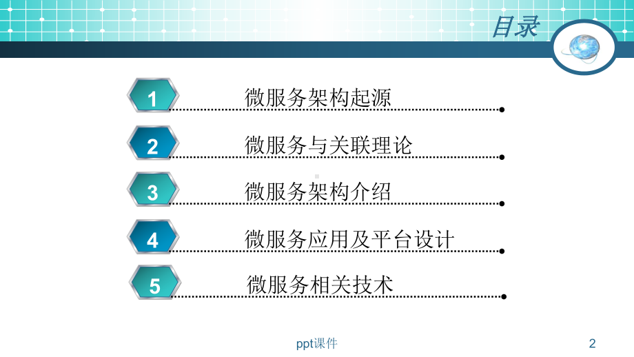 微服务架构起源、简介及设计课件.ppt_第2页