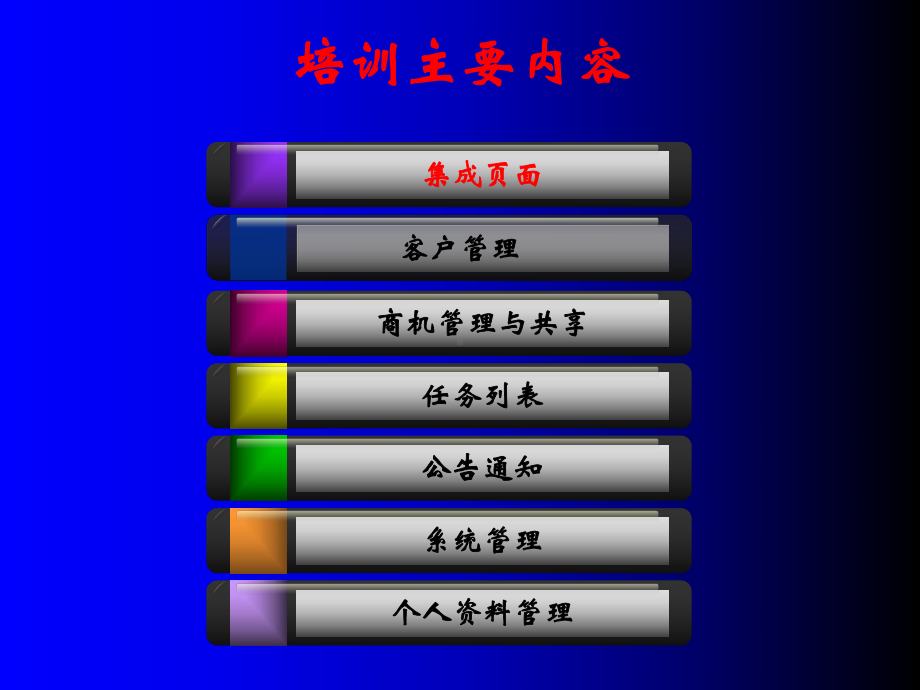 商机管理系统用户培训手册(省分用户)课件.ppt_第3页