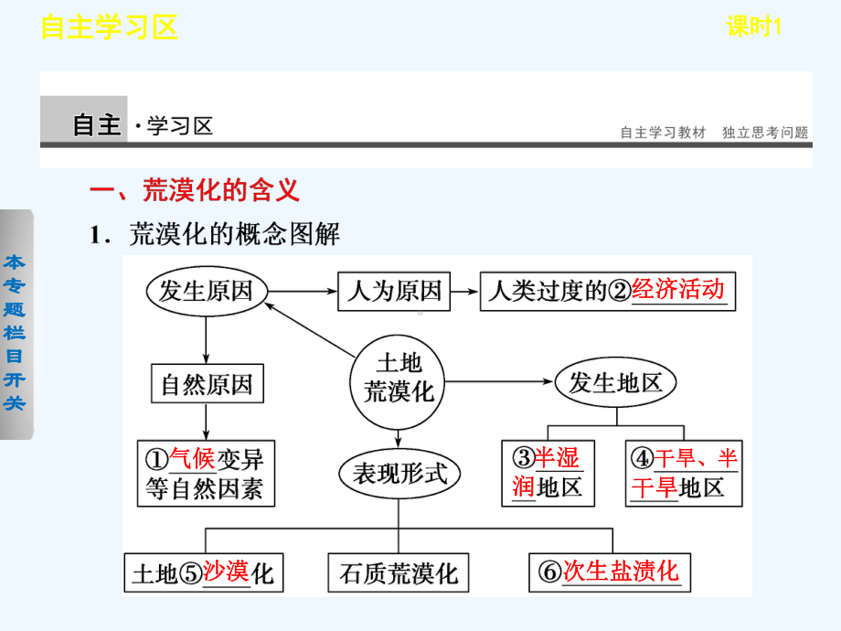 区域生态环境建设课件1.ppt_第3页