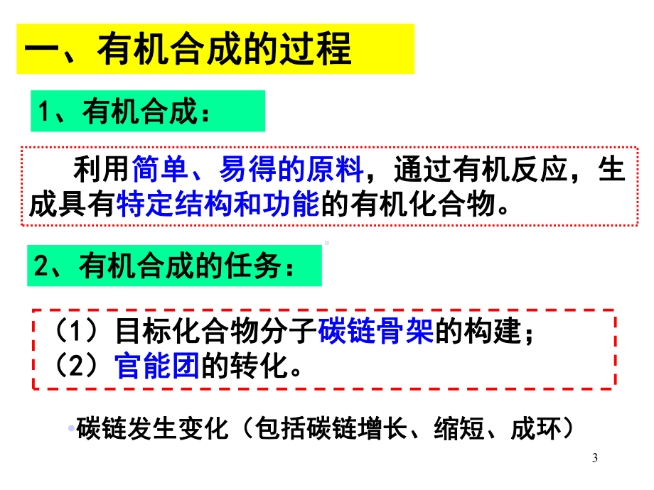 人教版选修五有机化学第四节有机合成张课件.ppt_第3页