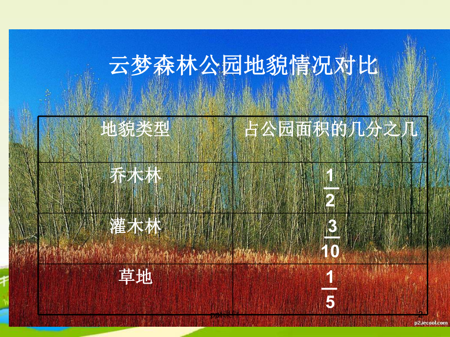 五年级上册数学分数加减混合运算课件.ppt_第2页