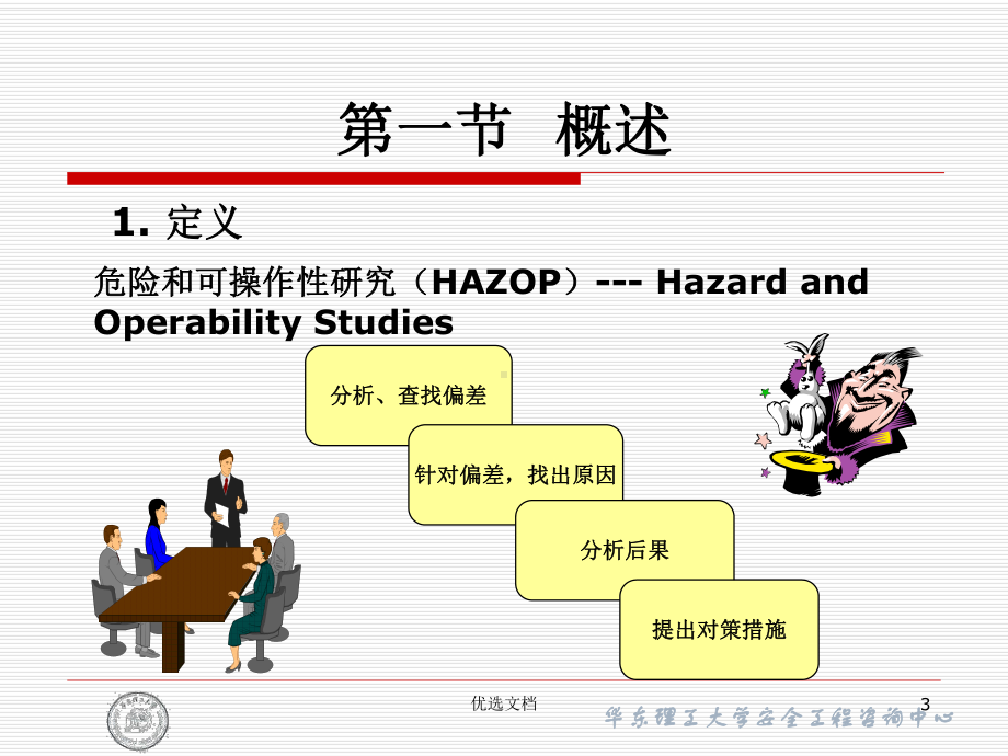 报告HAZOP-华东理工课件.ppt_第3页