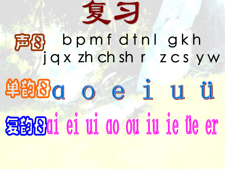 新版人教版语文一年级上册汉语拼音12《an-en-in-un-ǖn》课件.ppt_第2页