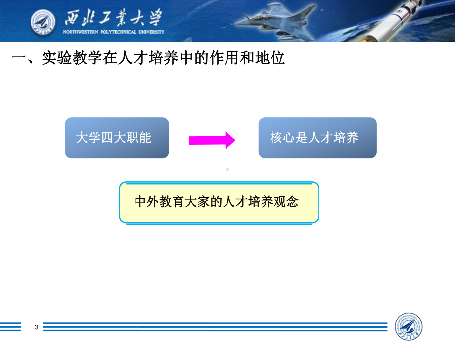 万小鹏对试验教学工作的认识与思考-试验室与设备处-西安电子课件.ppt_第3页