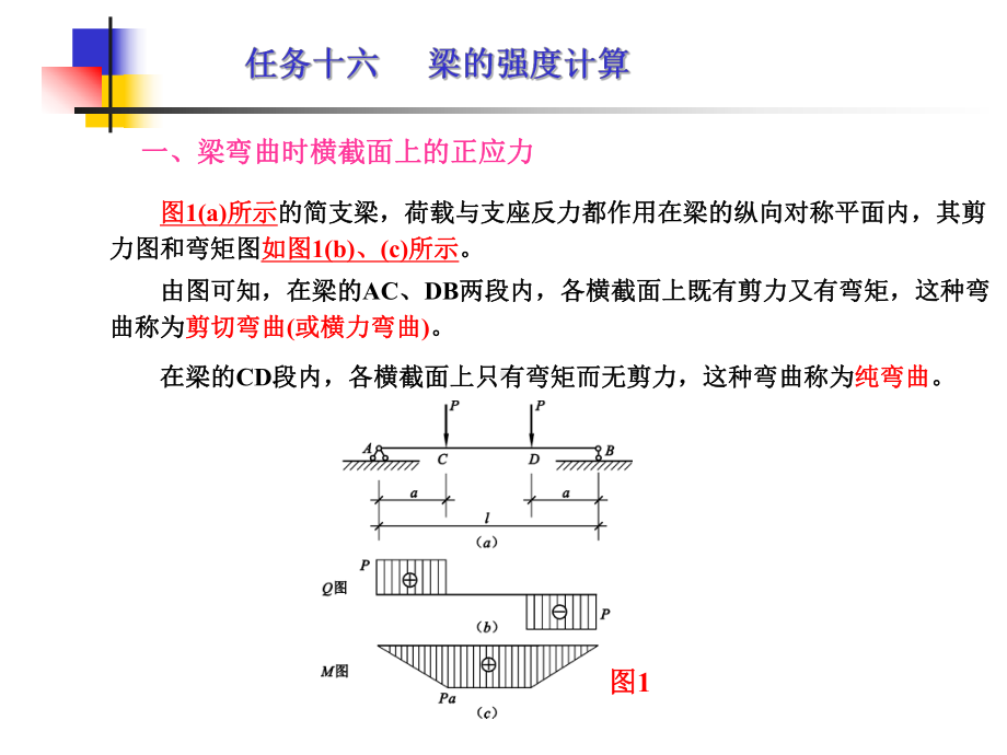 可以降低梁的最大弯矩值课件.ppt_第3页