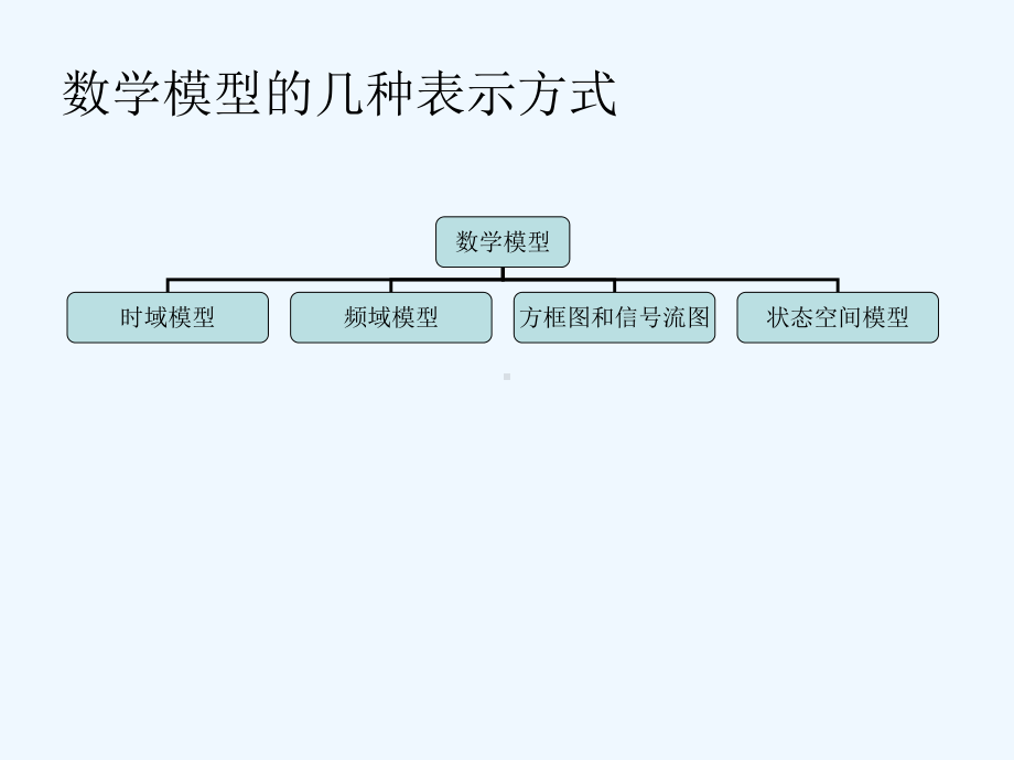 第2章控制系统的数学模型1gai课件.ppt_第2页