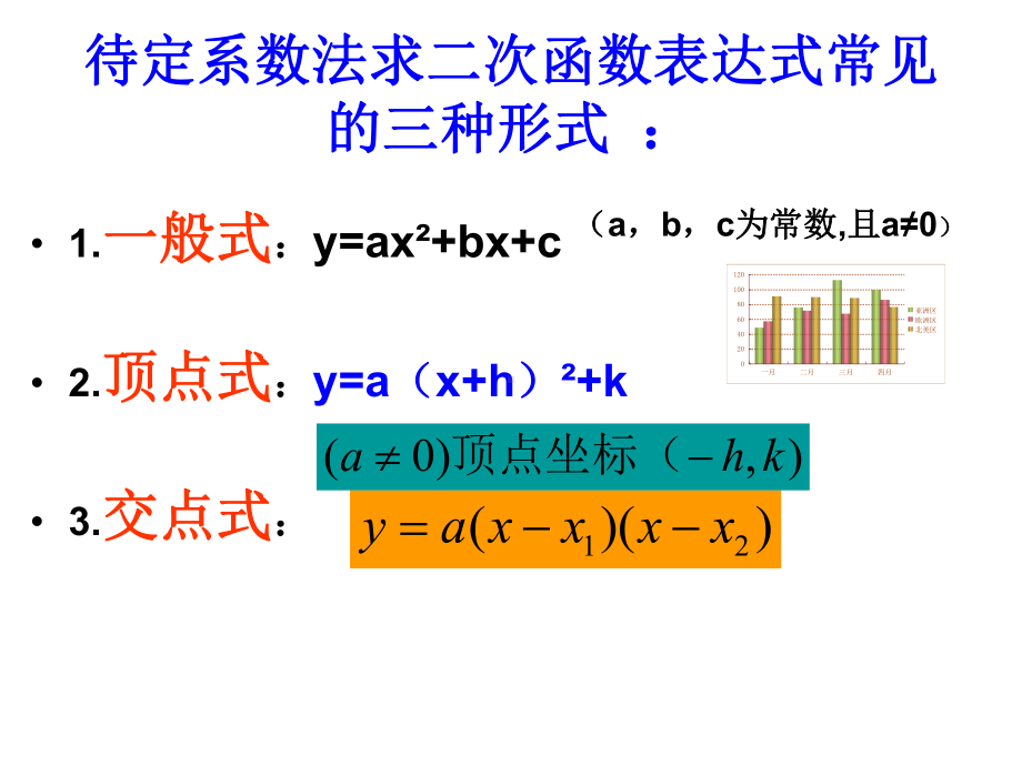 用待定系数法求二次函数表达式的三种形式yong课件.ppt_第2页