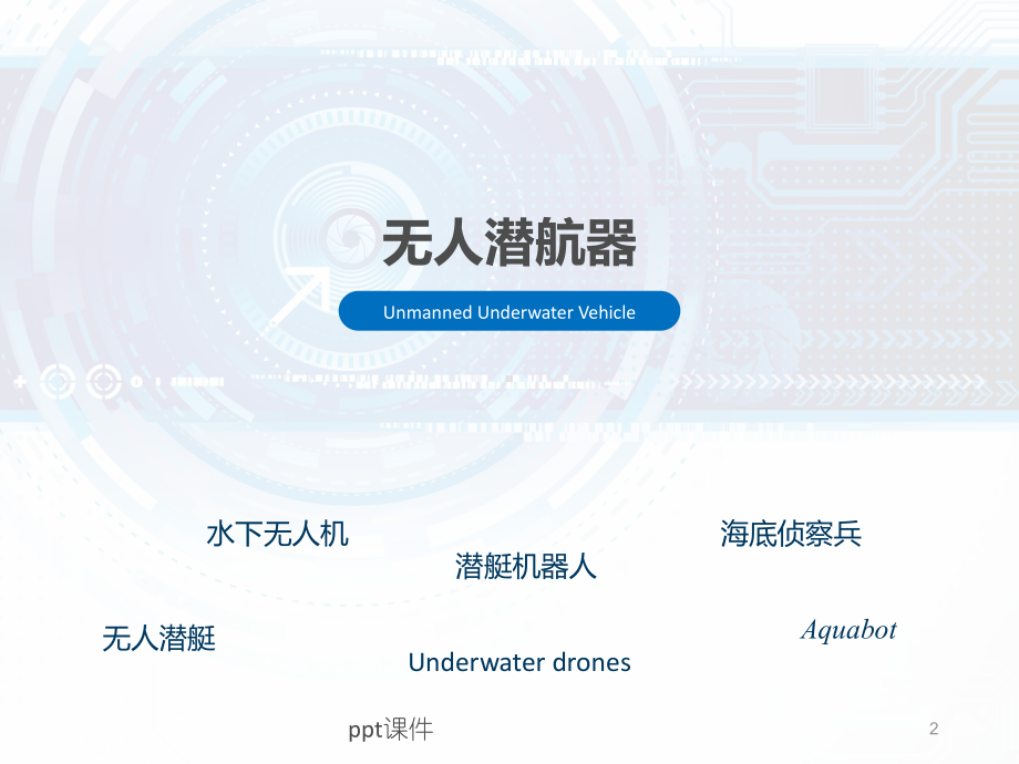 无人潜航器简介课件.ppt_第2页