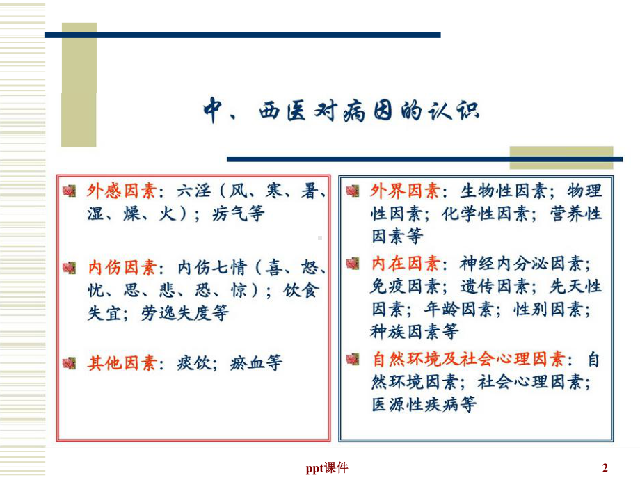 中医护理学-病因病机课件.ppt_第2页