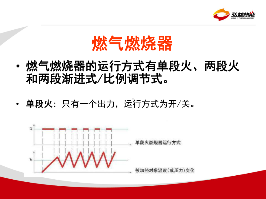 归纳燃烧机原理及维护(内部版本)x课件.pptx_第2页