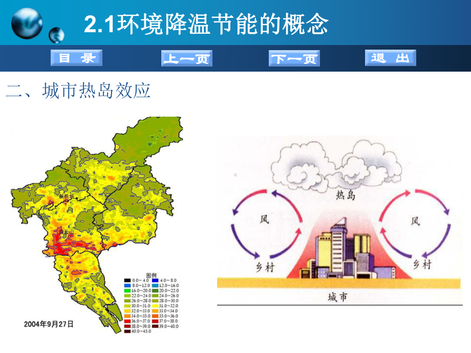 第二章-室外环境规划中的节能技术课件.ppt_第3页