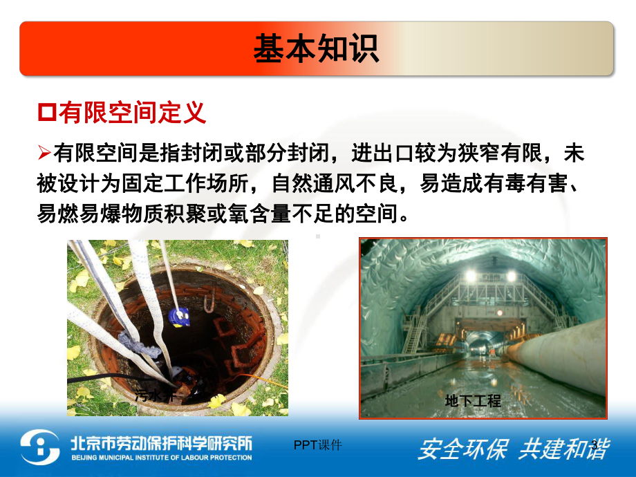 有限空间基本知识和监管要点课件.ppt_第3页