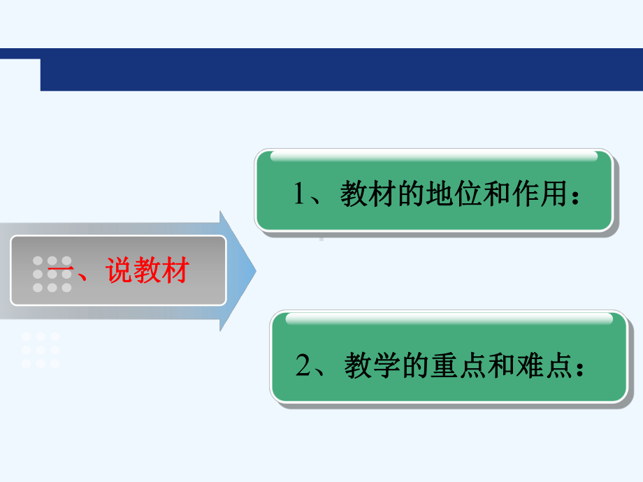 三视图的形成及投影规律课件.ppt_第3页