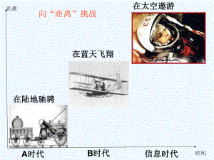 三次科技革命专题课件.ppt