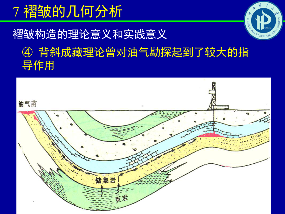 褶皱的几何分析课件.ppt_第3页