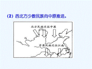 北方的民族汇聚课件.ppt