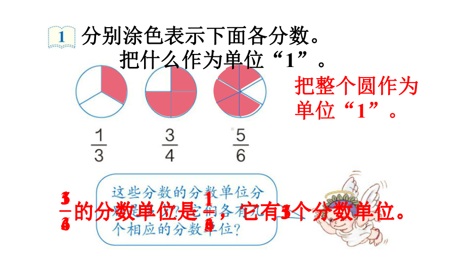 五年级数学下册课件-4.2 真分数和假分数9-人教版(共9张PPT).ppt_第3页