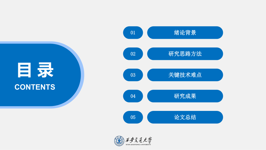 蓝色简约框架完整毕业论文答辩模板课件.pptx_第2页