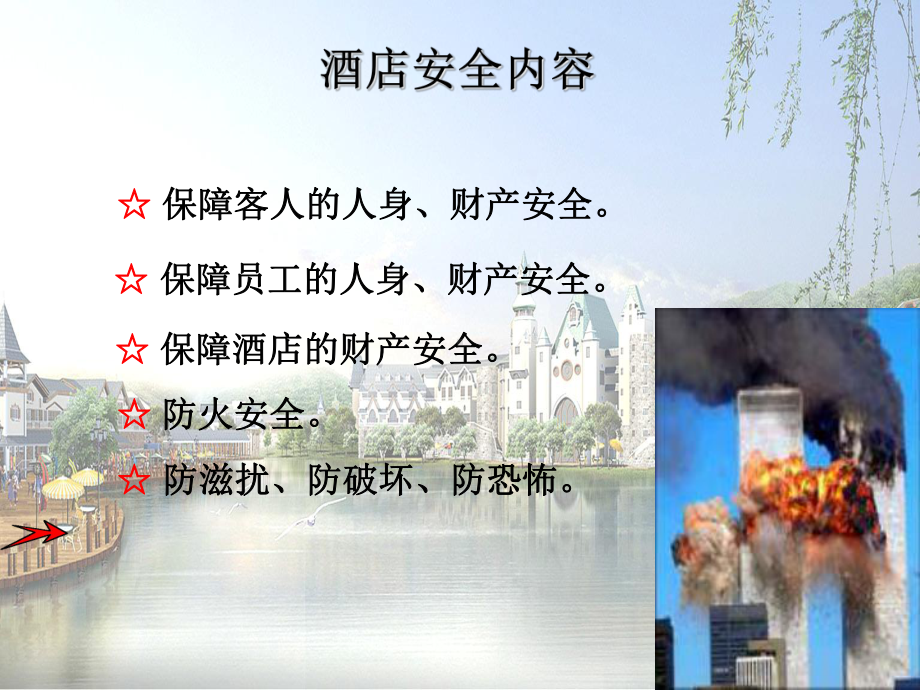 酒店公司新员工入职消防安全培训课件.ppt_第3页