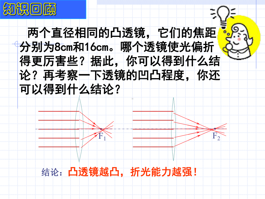 第四节-眼睛和眼镜课件1.ppt_第2页