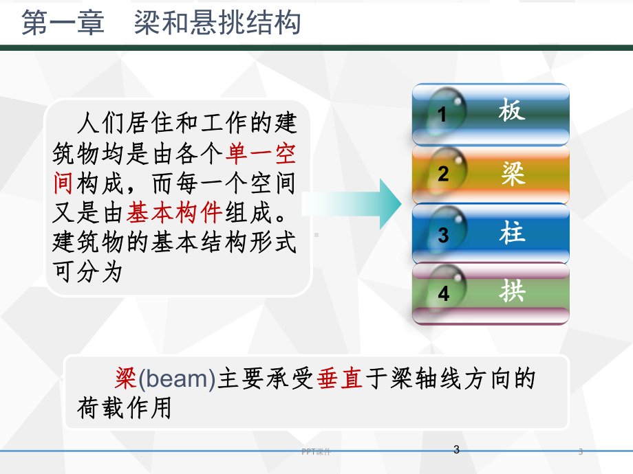 梁和悬挑结构课件.ppt_第3页