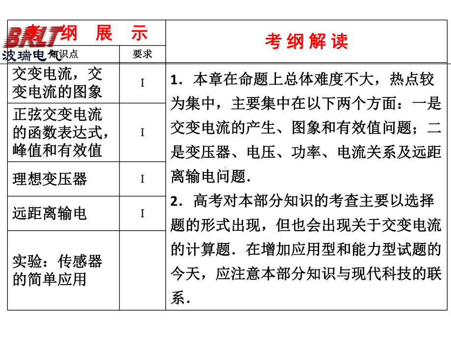 正弦式电流的图像和三角函数表达式-最大值-有效值课件.ppt_第2页