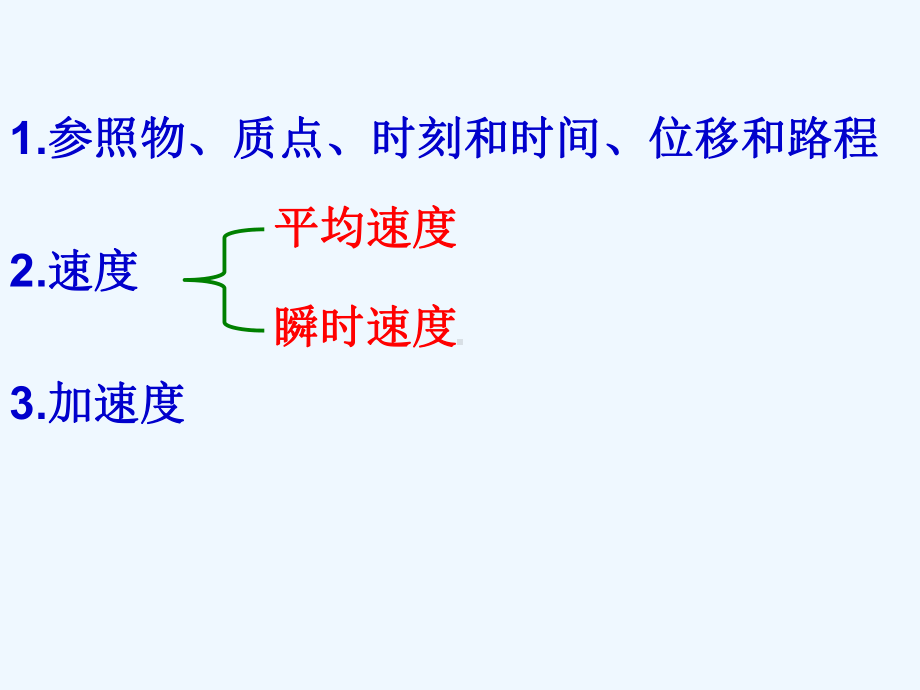 高一暑假物理补习课件运动学核心知识点.ppt_第2页