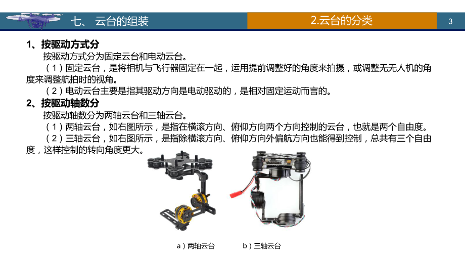 无人机云台的组装课件.pptx_第3页