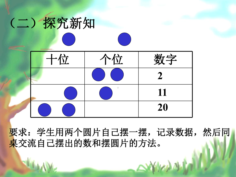 一年级数学下册课件-摆一摆想一想（2）-人教版(共10张PPT).ppt_第3页