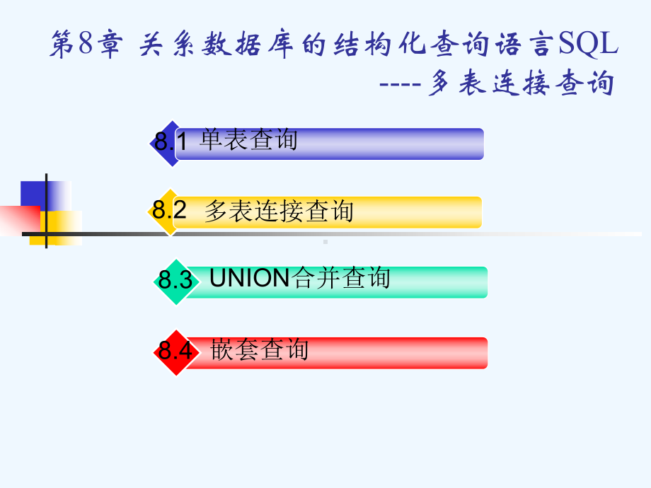 第8章关系数据库的结构化查询语言SQL-多表查询课件.ppt_第1页