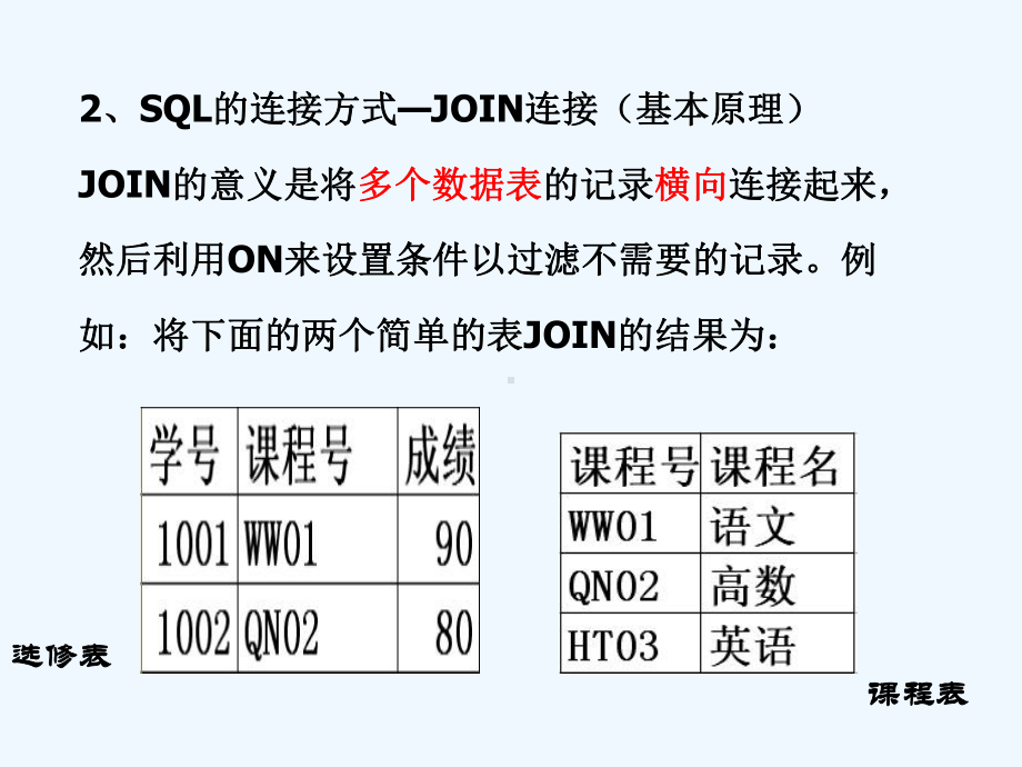 第8章关系数据库的结构化查询语言SQL-多表查询课件.ppt_第3页