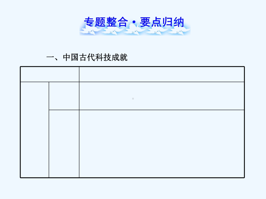 专题八-中外历史上的科学家及科技成就课件.ppt_第2页