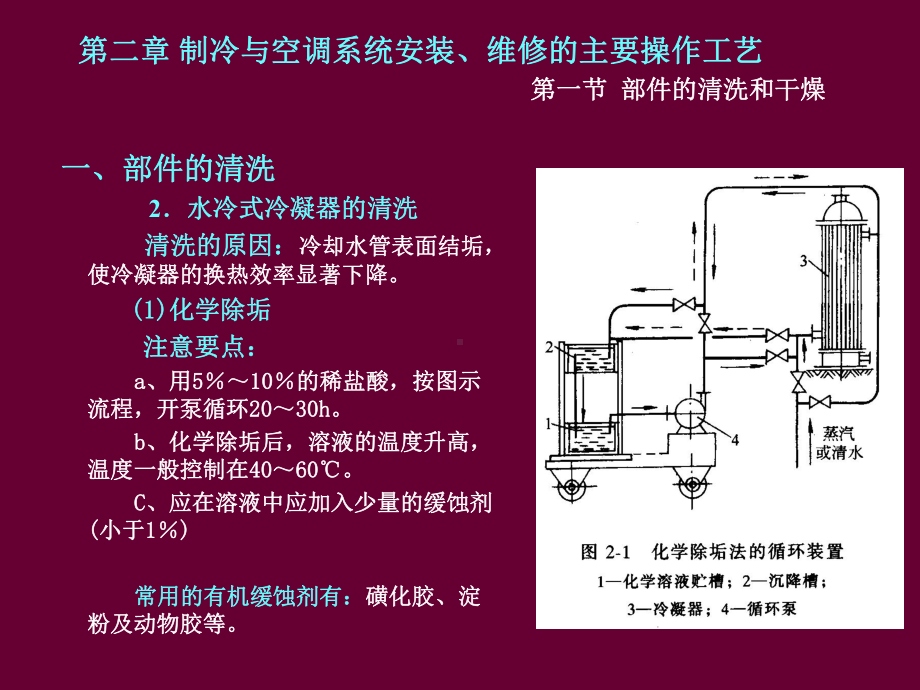 制冷与空调系统安装维修的主要操作工艺课件.ppt_第2页