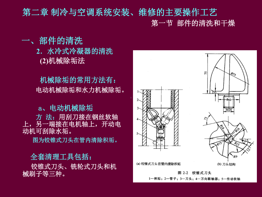 制冷与空调系统安装维修的主要操作工艺课件.ppt_第3页