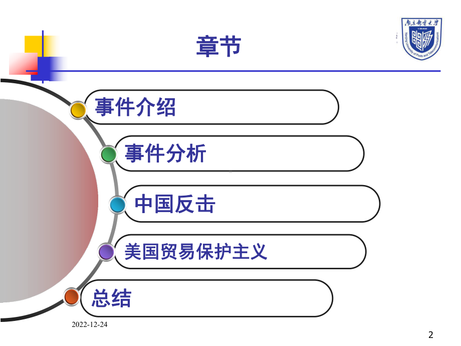 美国国会发难华为中兴课件.ppt_第2页