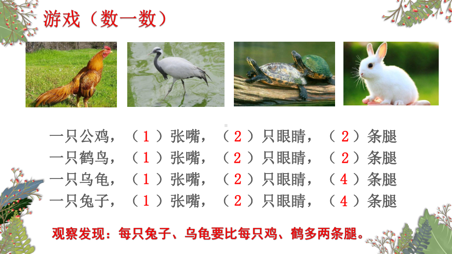 四年级数学下册课件-9 鸡兔同笼88-人教版(共14张PPT).pptx_第2页