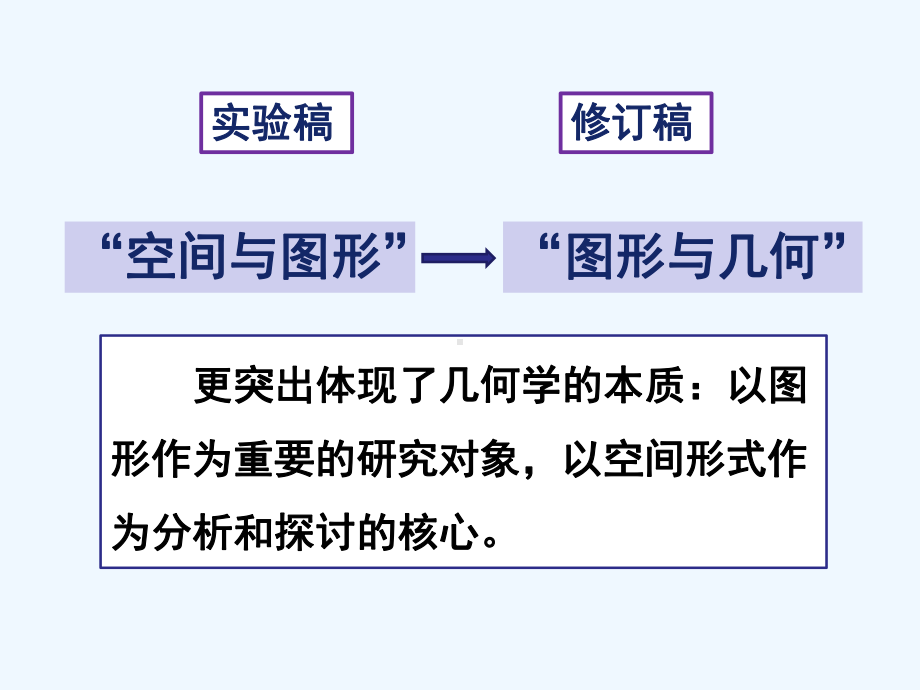 新课程标准图形与几何课件.ppt_第2页