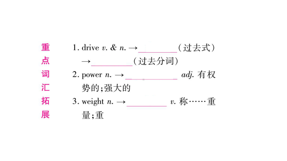 中考英语复习课件(人教版)：九年级unit11-12考点精讲.pptx（纯ppt,不包含音视频素材）_第2页